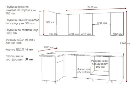 Дуб сонома Тальк - 10 (1000х2450 мм)  